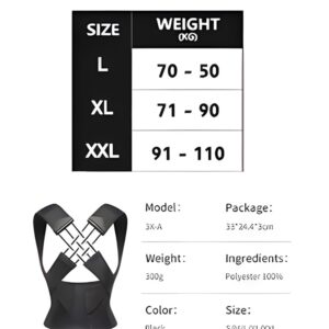 • مشد الاكس لحل مشكلة انحناء الظهر